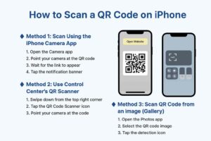How to Scan a QR Code on iPhone (2025 Step-by-Step Guide)